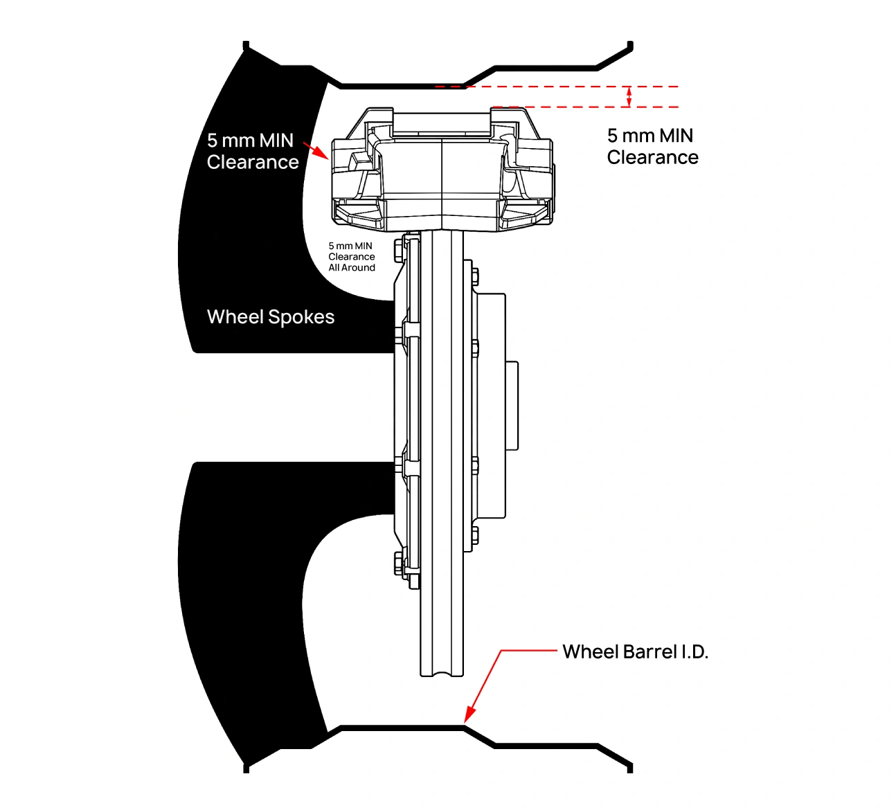 Brake and Suspension Clearance Diagram